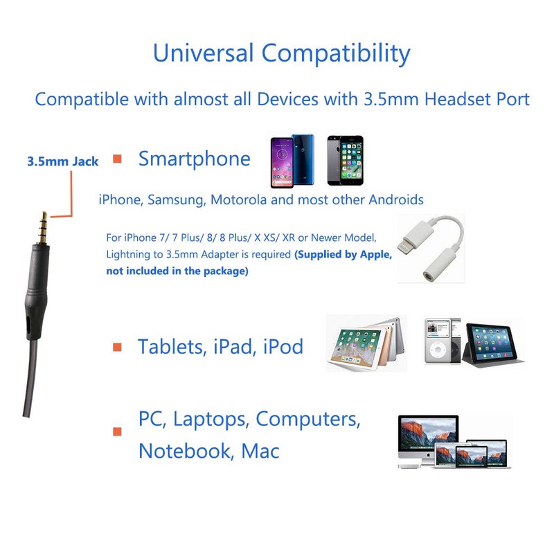 MAIRDI Cell Phone Headset with Microphone Noise Canceling, Laptop Headset 3.5mm Jack for Office Work, Phone Headset for iPhone Computer Samsung Androids Tablets Skype Teams Video Conference - Image 5